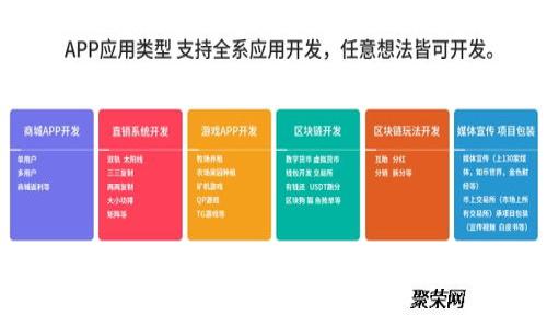 最佳比特币手机钱包支付指南：安全、高效的数字货币交易体验