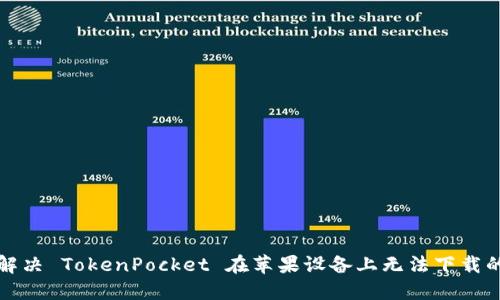 如何解决 TokenPocket 在苹果设备上无法下载的问题