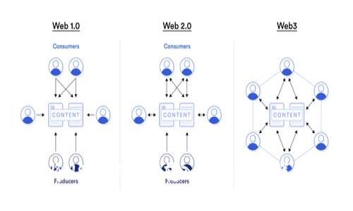 如何将USDT从欧易转入TP钱包的详细指南