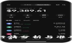 TP钱包行情分析与准确性评